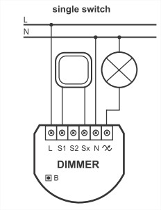 fgd212-multiroom-fibaro-configuration-plan