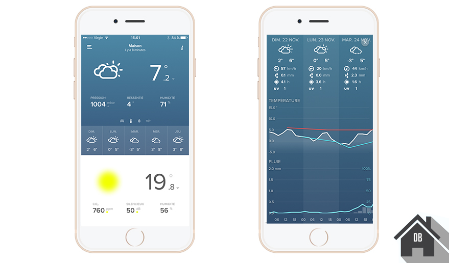 test-station-meteo-connectée-netatmo-domoblog