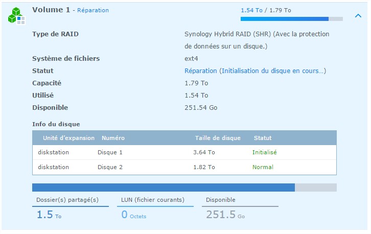 reparation-disque-synology-progress