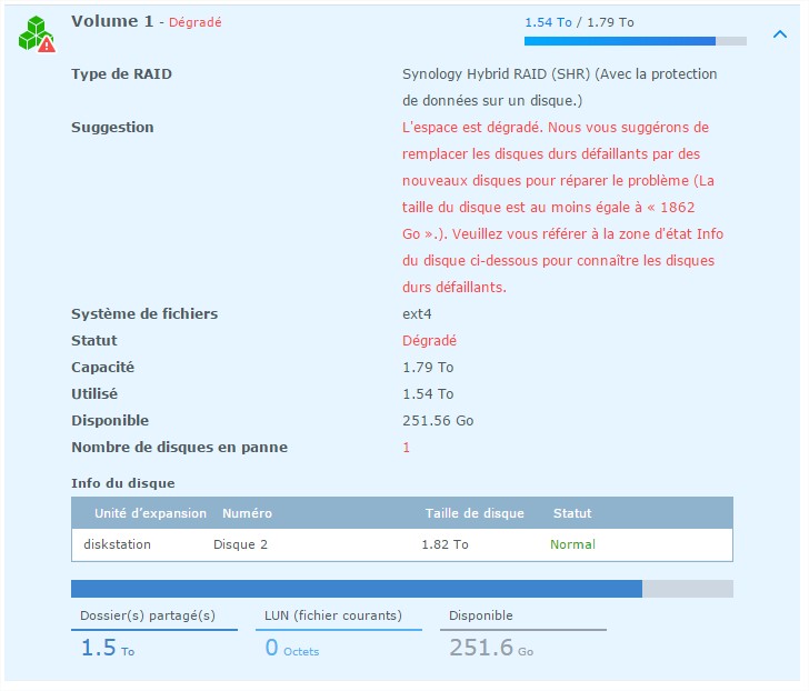 synology-stockage-disque-raid