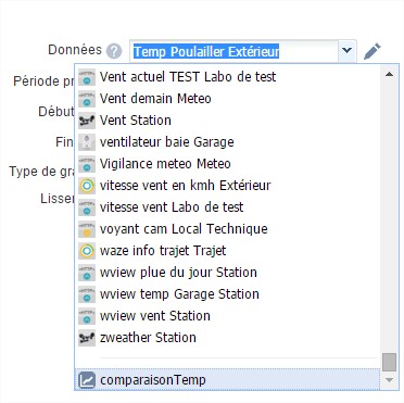 details-temperature-courbe-eedomus-comment-faire