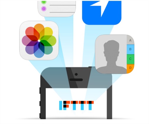 ifttt