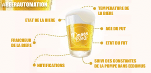 Domotiser la pompe à bière avec le script eedomus