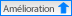 ameliorations