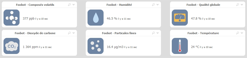 foobot2