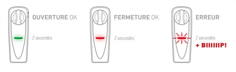 voyants-serrure-connectee-somfy