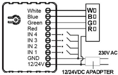 quibino-rgb-rgbw-test-scheman-connexionbranchement