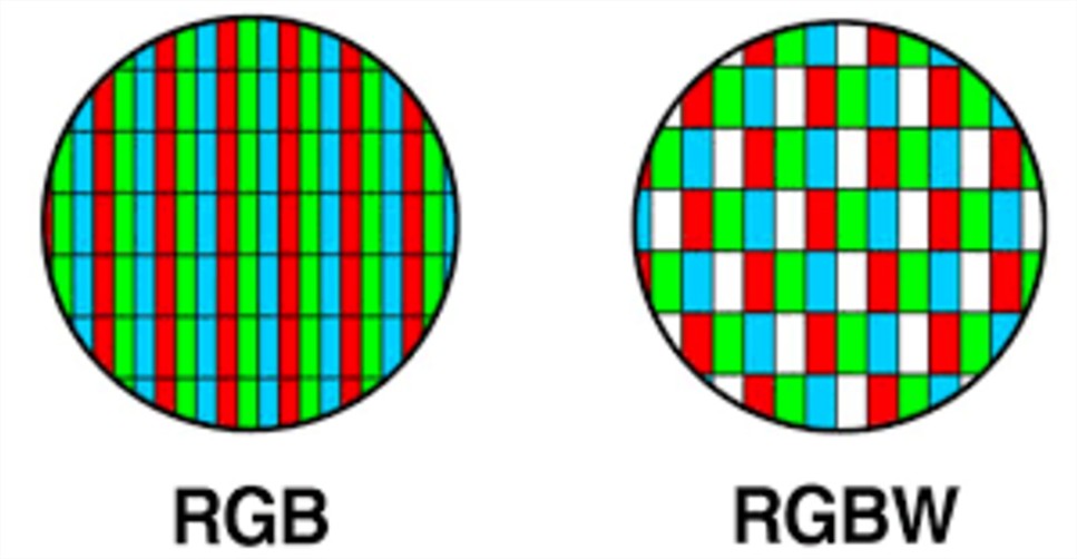 rgb-vs-rgbw