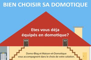 bien-choisir-sa-domotique-infographie