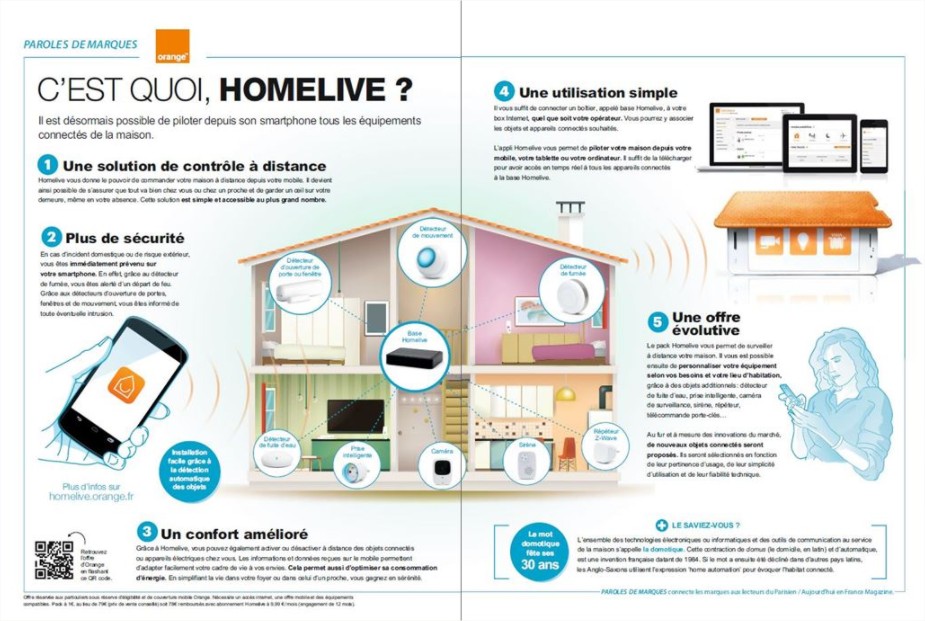 orange-homelive-domotique-solution-presentation