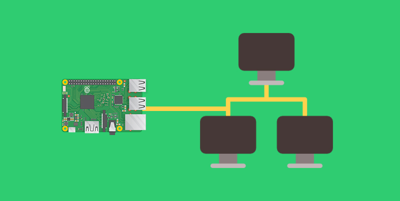 connexion-ip-ethernet-raspberry-pi