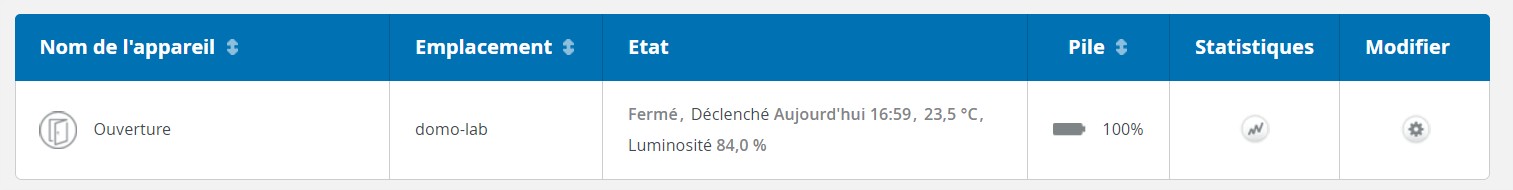 ouverture-portail-devolo-vue