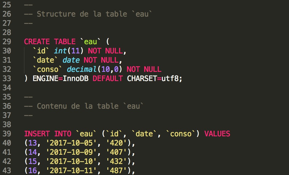 code-sql-eau-table-import-valeurs