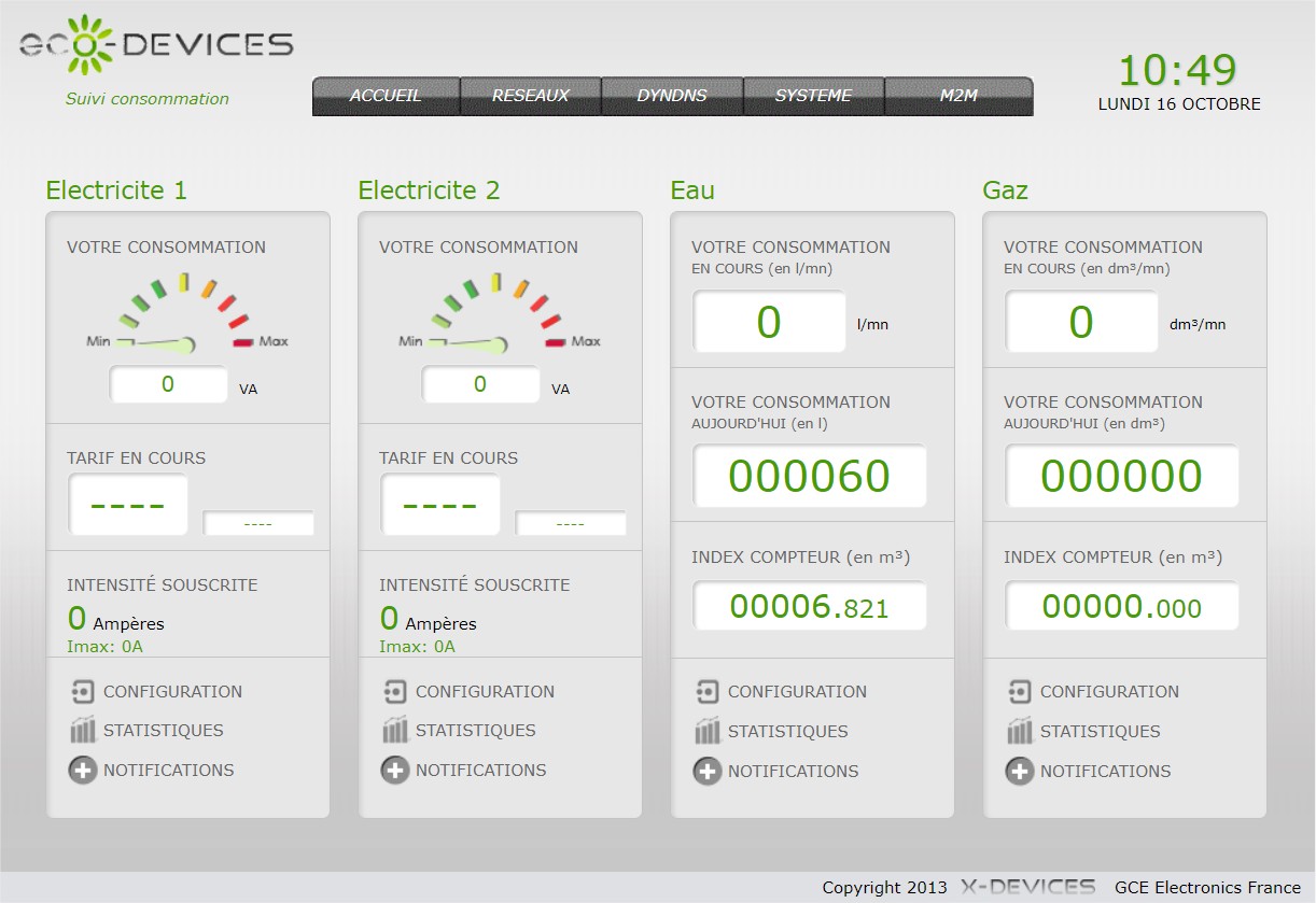 ecodevice-screen