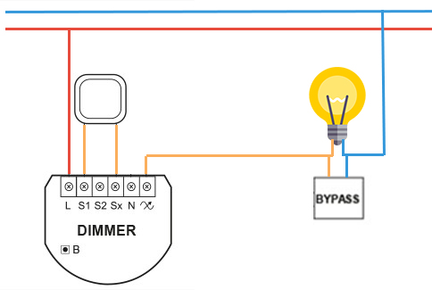 fibaro-bypass-dimmer-schema-domotique