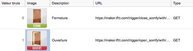 action-http-url-eedomus-somfserrure