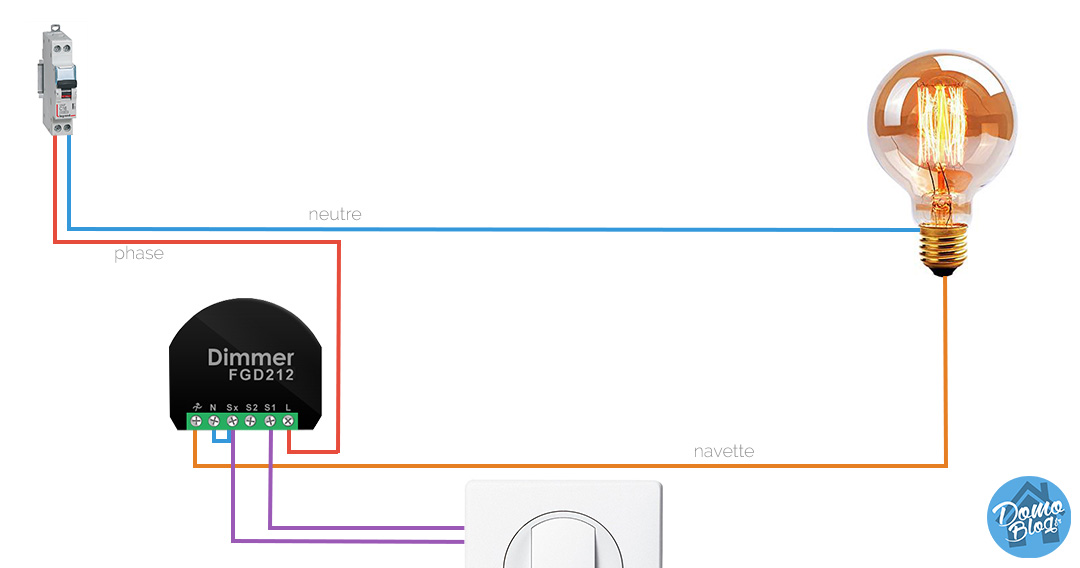 Branchement et fonctionnement de l'interrupteur connecté Sonoff sans fil  neutre - Le blog Parti'Prof