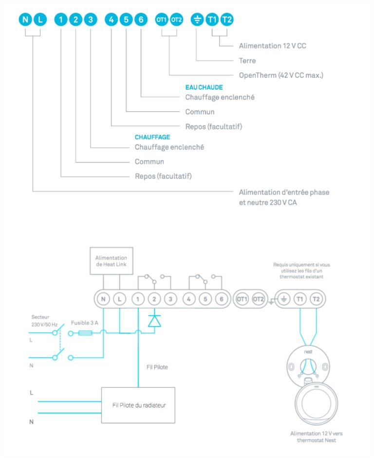 nest-electrique-fil-pilot-compatible-france