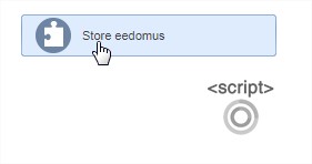 store-eedomus-applications-scripts