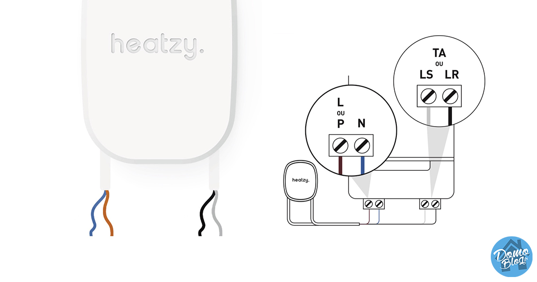 Test du thermostat connecté Heatzy Flam et son Plugzy