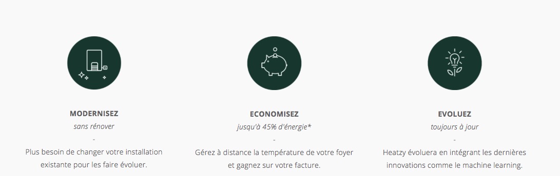 thermostat-heatzy-plugzy-chauffage-connecte