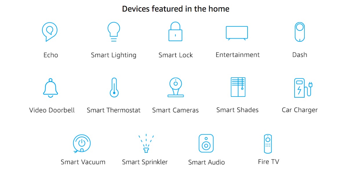 amazon-devices-conneced-domotique-iot