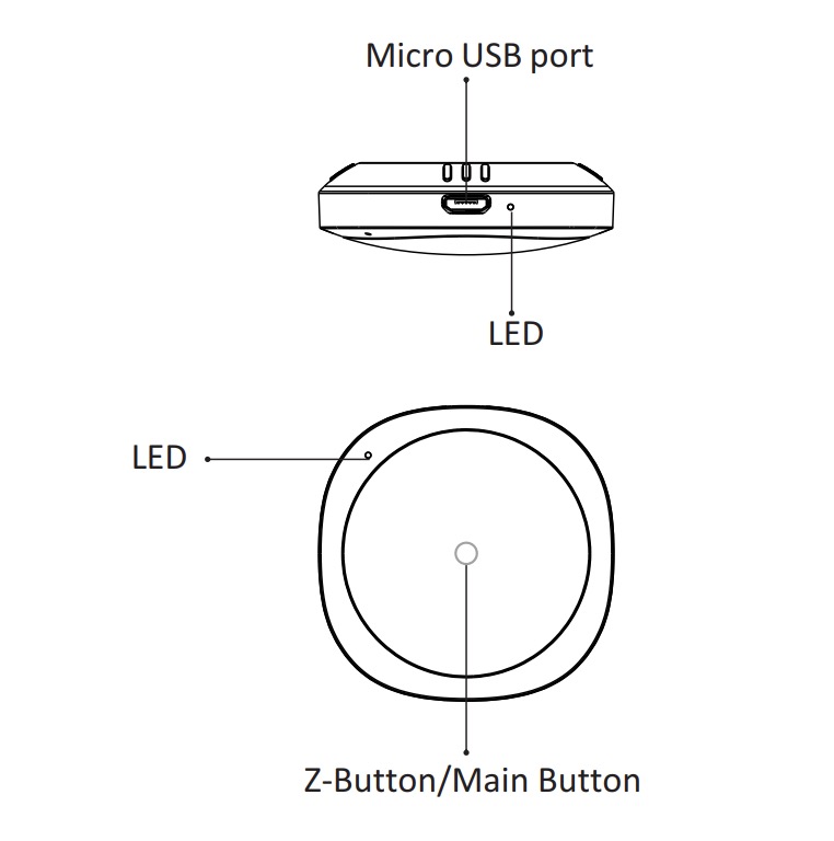 hank-bouton-zwave-domotique-iot-domoblog