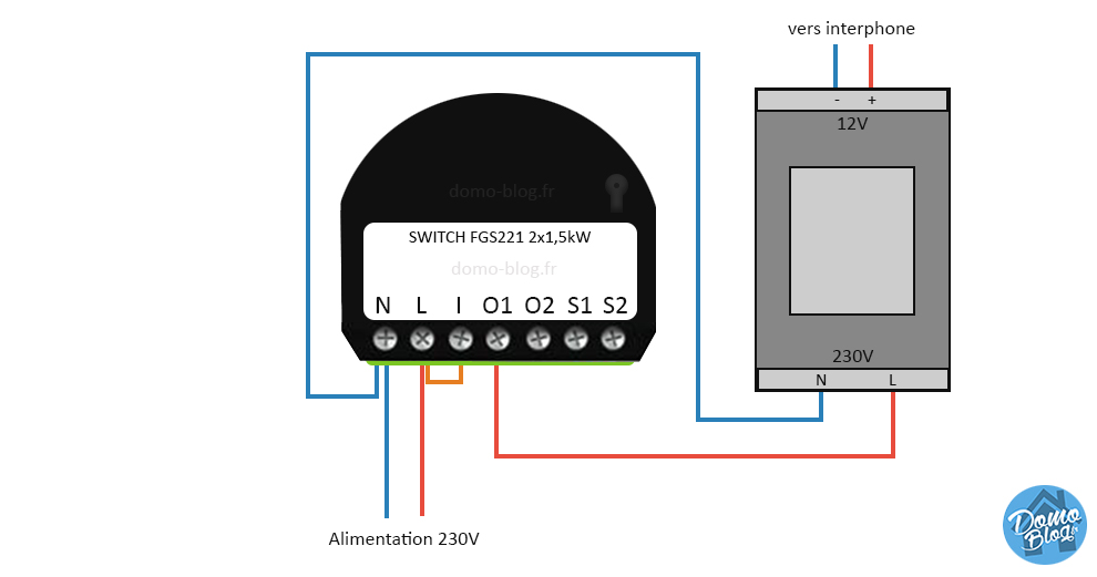 fibaro-fgs221-schema-branchement-connexion-contact-domotique-smarthome