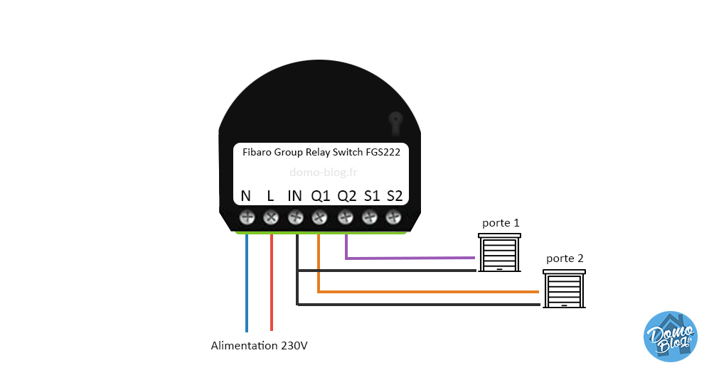 fibaro-fgs222-cablage-domotique-iot-smarthome