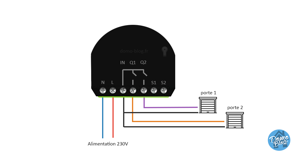 fibaro-schema-fgs222-micromodule-domotique-iot-domotique-smarthome