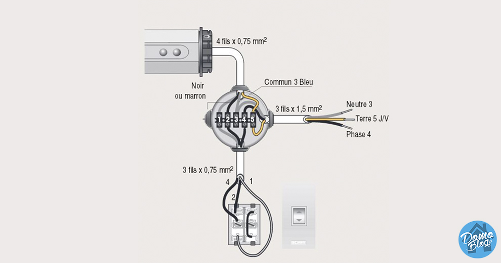 Schema Cablage Electrique Volet Roulant ~ schéma câblage et branchement