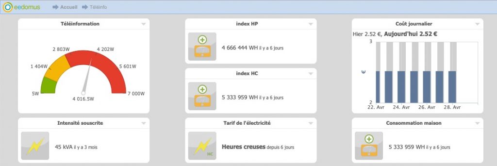 teleinfo-eedomus-linky-domotiquye-electricite