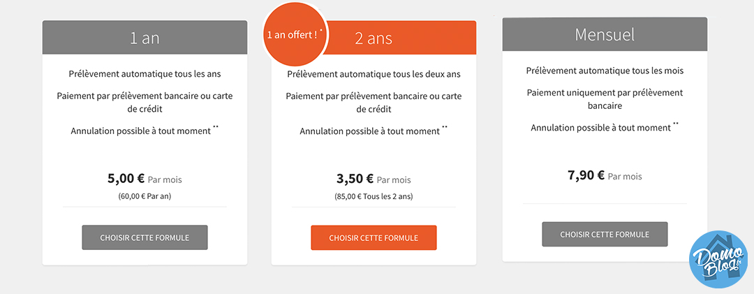 test-weenect-balise-gps-connectee-abonnements-enfants-ecole-kids-smarthome-domoblog-imei-abonnement