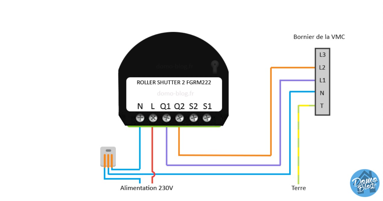 schema-cablage-fibaro-fgr222-vmc-domotique