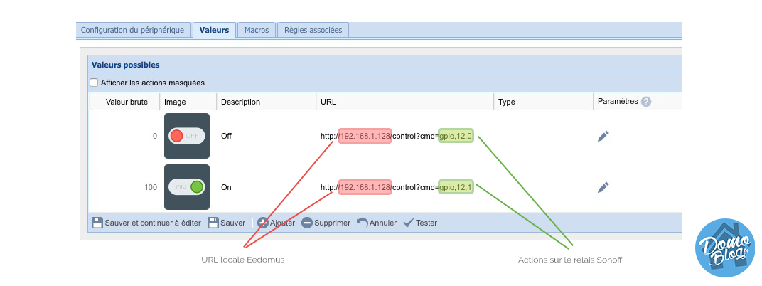 sonoff-gpio-action-relais-eedomus-domotique