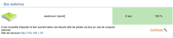 configuration-zigate-domotique-box-eedomus