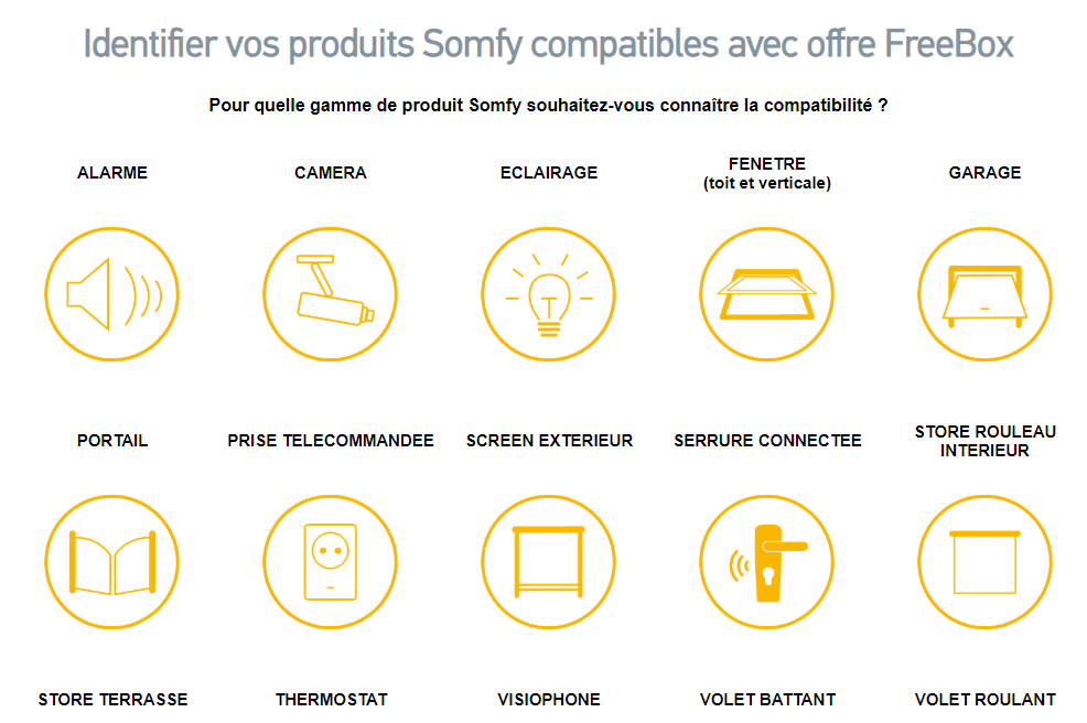 somfy-freebox-delta-7-partenariat