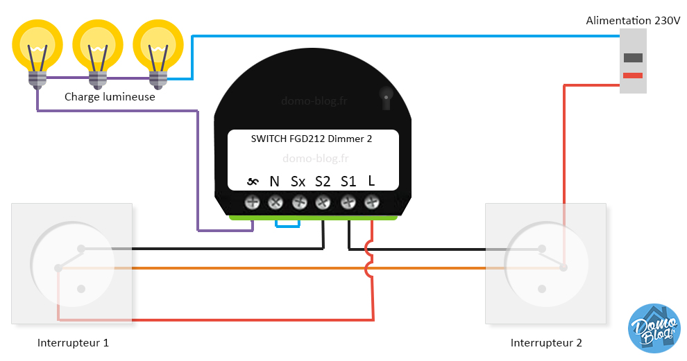 fibaro-fgd212-dimmer-va-vient-interrupteur