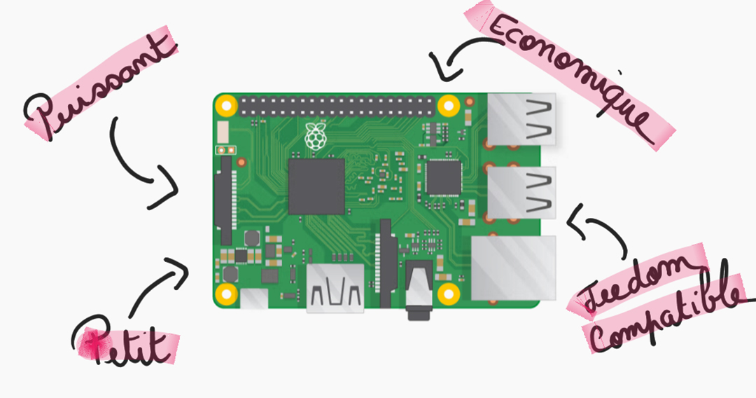 jeedom-raspberrypi-box-domotique