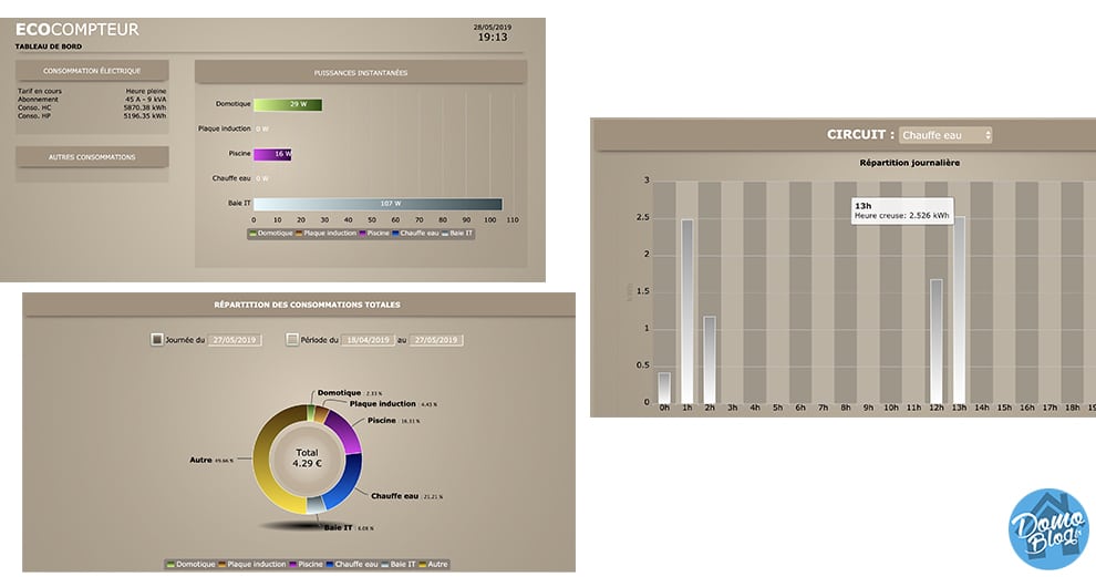 ecocompteur-legrand-interface-test-domotique