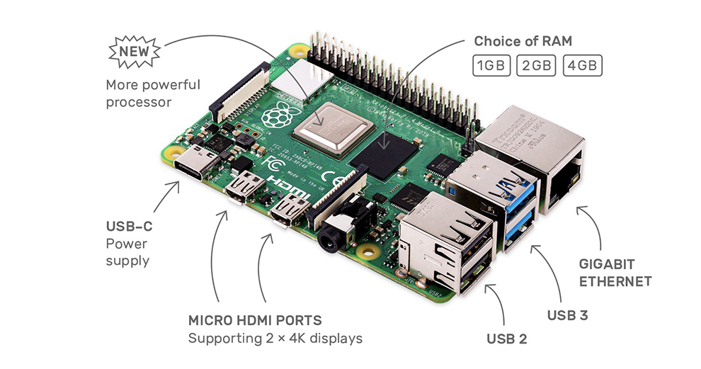 raspberrypi4-new-caracteristiques