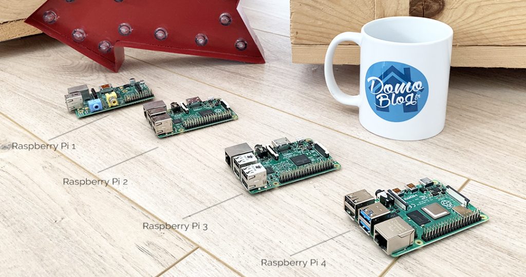 raspberrypi-evolution-models