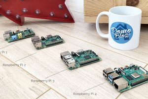 raspberrypi-evolution-models