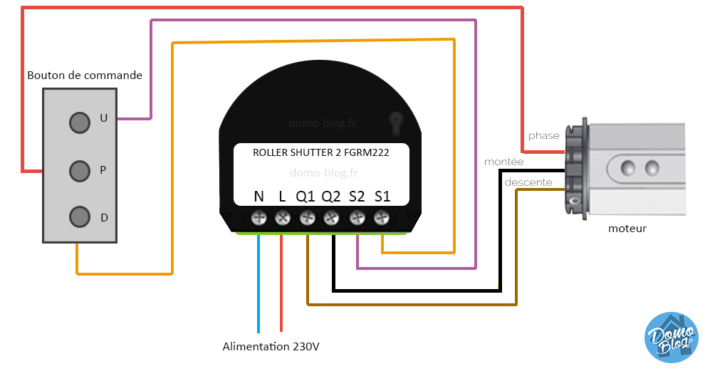 Découvrez l'interrupteur connecté pour volet roulant RBCA-systems