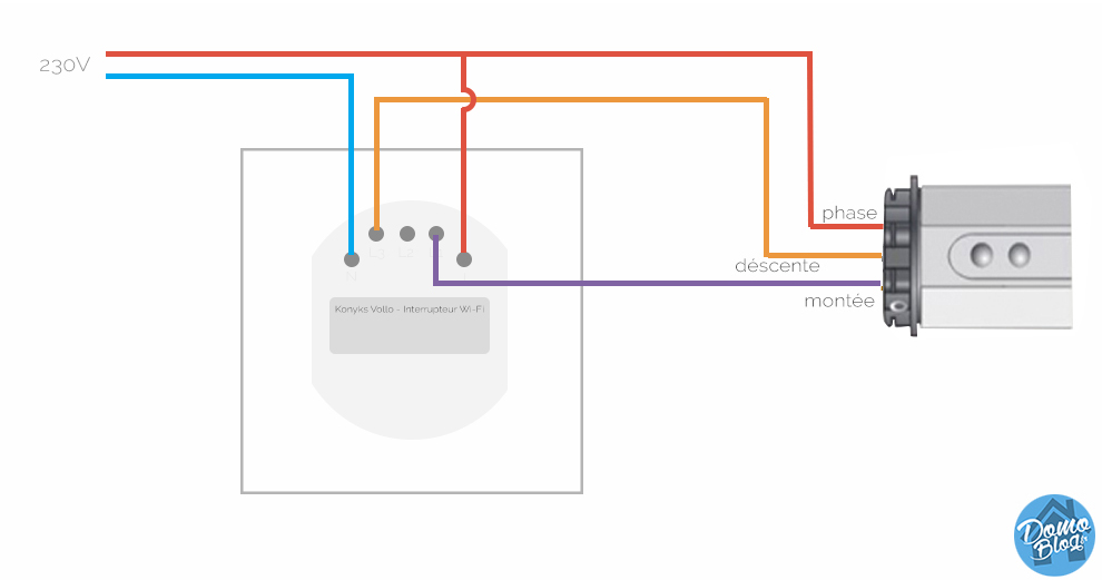 cablage-konyks-vollo-test-schema