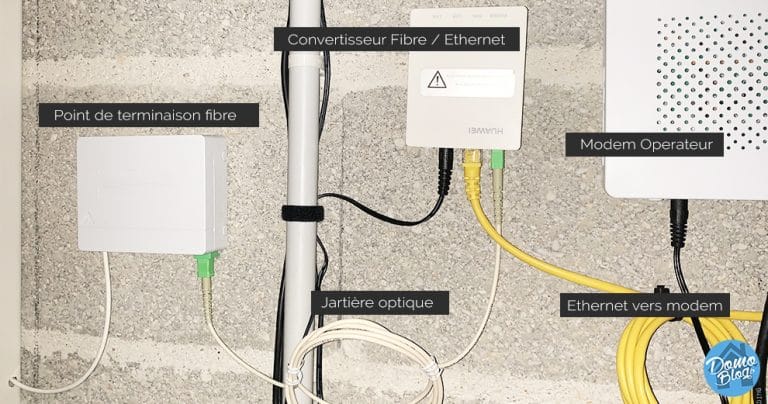 Fibre optique : Comment bien préparer la maison au raccordement