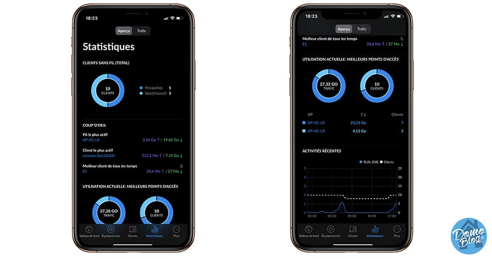 unifi-controller-stat.ios