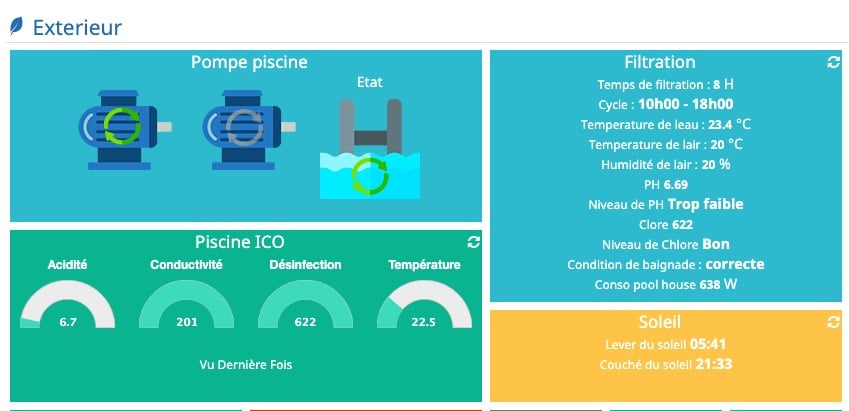 pool-panel-jeedom-gestion-piscine