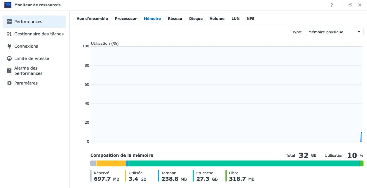 moniteur-ressources-memoire-nas-synology