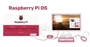 Comment installer Raspberry Pi OS Lite très simplement avec Raspberry Pi Imager